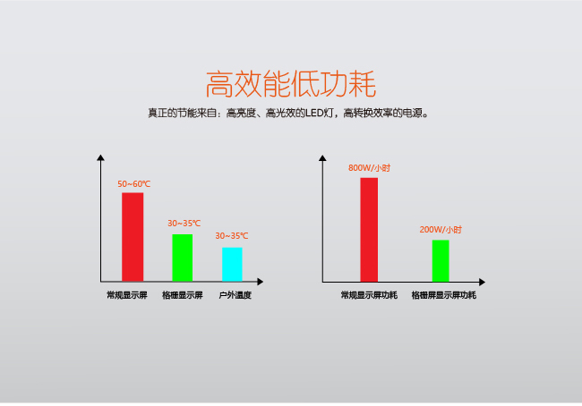 山東LED透明屏公司_LED透明屏價(jià)格